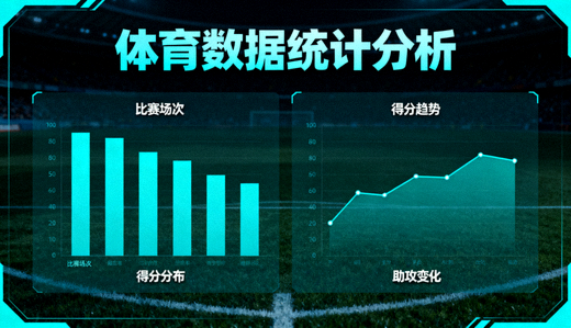体育数据分析看板中的统计图表与趋势曲线