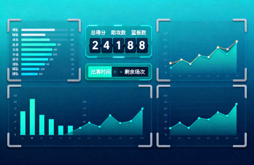 体育数据分析界面中的统计图表与数字看板