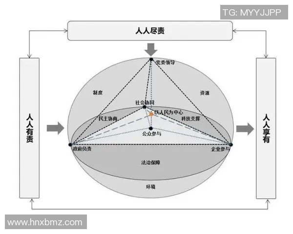 新时代下法律与社会治理的互动关系及其对民众生活的深远影响分析