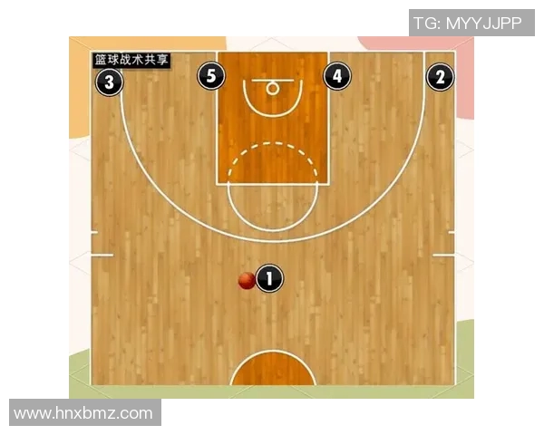 深圳篮球队进攻体系解析：战术运用与球队协作的深度剖析