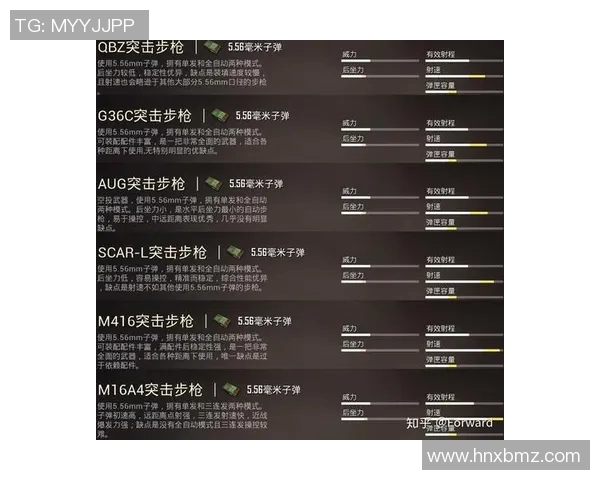 从零起步到高手之路：和平精英全面攻略与技巧分享