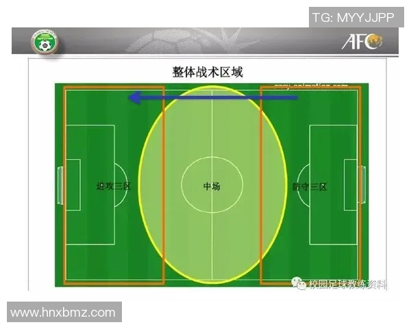 西安排球队的节奏革新探索与实践：重塑现代足球的战术理念与发展方向