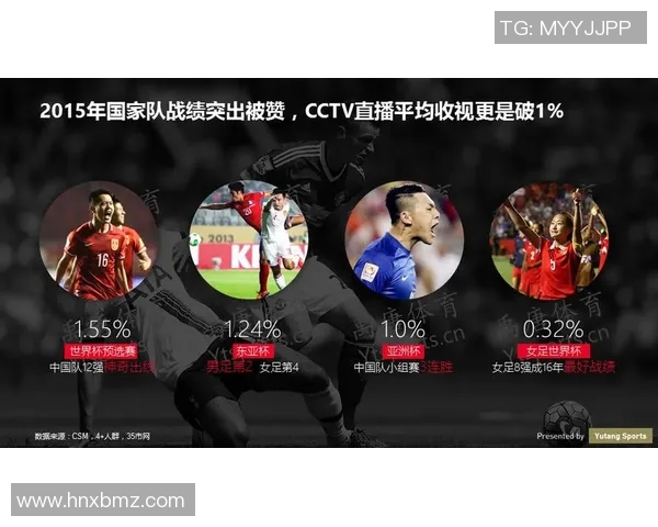 中国足球明星代言人如何影响品牌形象与市场营销策略的深度分析